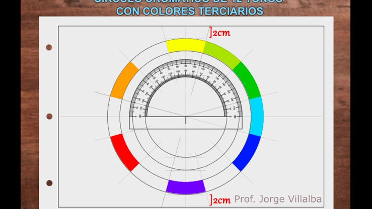 circulo cromatico tercer año